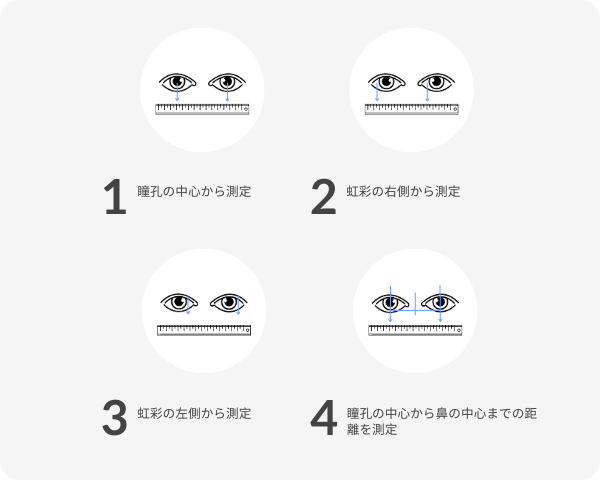 four steps to measure your pupillary distance